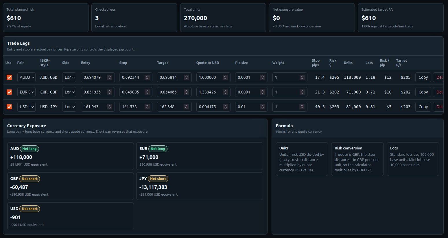FX Position Sizer second screenshot