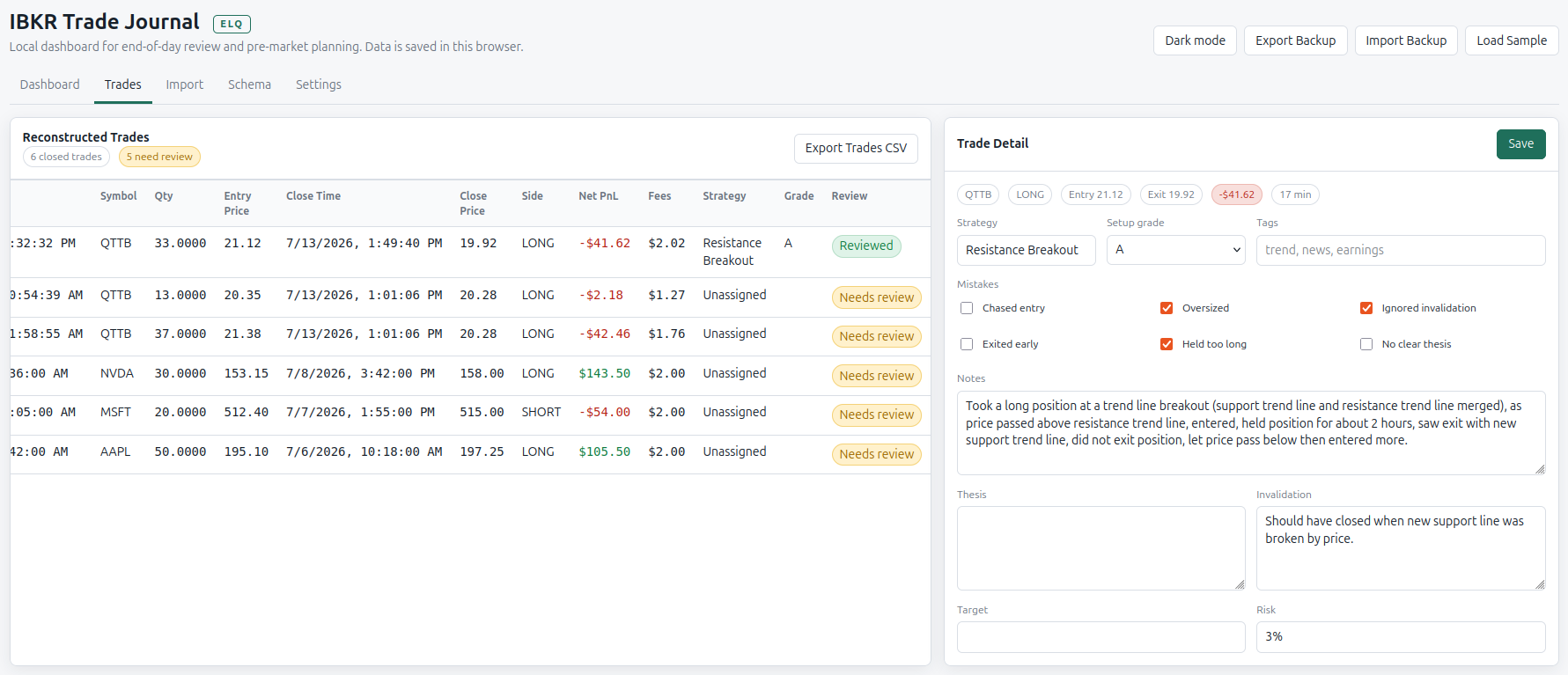 IBKR Trade Journal light mode screenshot