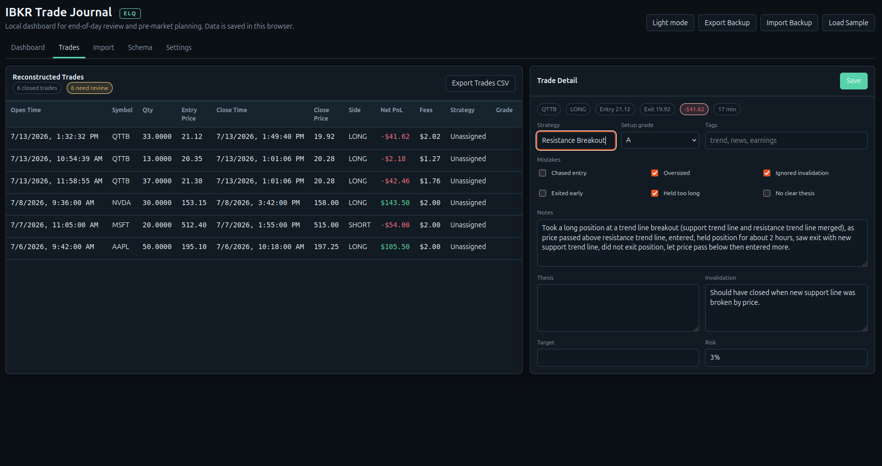 Trade Journal entry screenshot